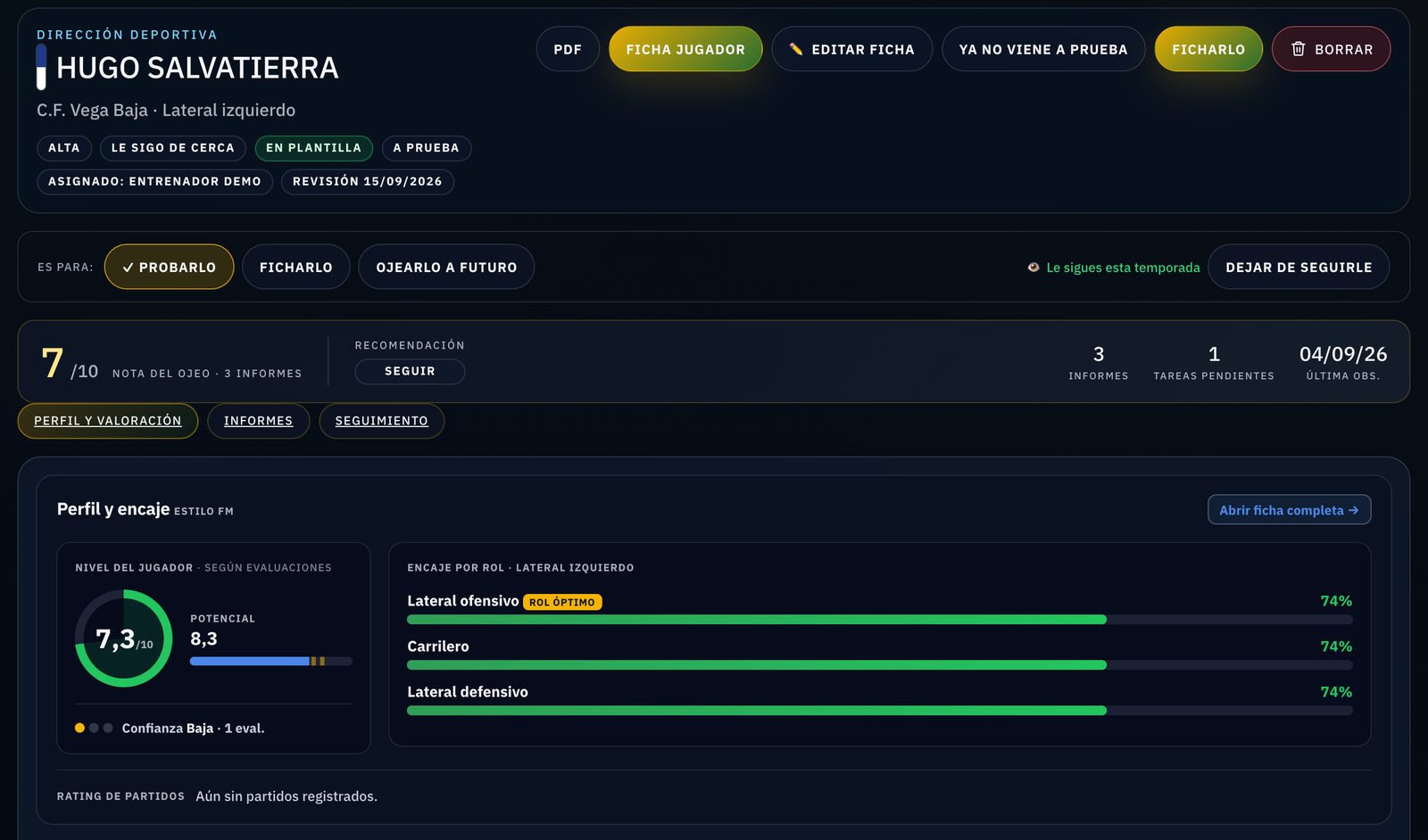 La ficha de un jugador a prueba con la nota del ojeo, la recomendación y su encaje por puesto
